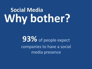 Social MediaWhy bother?93%of people expect companies to have a social media presence