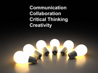 CommunicationCollaborationCritical ThinkingCreativity