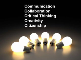 CommunicationCollaborationCritical ThinkingCreativityCitizenship