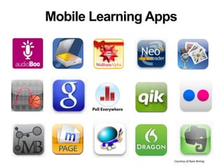 Mobile Learning AppsCourtesy of Ryan Bretag