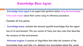 introduction to Artificial Intelligence for computer science | PDF