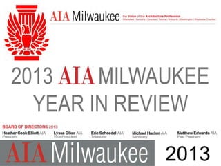 2013
MILWAUKEE
YEAR IN REVIEW
2013

 