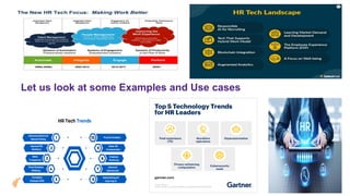 Let us look at some Examples and Use cases
 