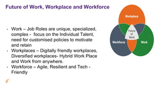 Future of Work, Workplace and Workforce
• Work – Job Roles are unique, specialized,
complex - focus on the Individual Talent,
need for customised policies to motivate
and retain
• Workplaces – Digitally friendly workplaces,
Diversified workplaces- Hybrid Work Place
and Work from anywhere.
• Workforce – Agile, Resilient and Tech -
Friendly
 