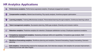 HR Analytics Applications
Performance analytics- Performance appraisal analytics, Employee engagement analytics
Compensation analytics, Market benchmarking, Pay equity analysis, Incentive program optimization
Learning analytics, Training effectiveness analysis, Personalized learning through analytics, Continuous learning culture
Talent management analytics, Succession planning, Skills gap analysis, Diversity and inclusion metrics
Retention analytics, Predictive analytics for retention, Employee satisfaction surveys, Employee experience analytics
Competency assessment analytics, Assessing employee skills and capabilities, Competency gap analysis, Skill
development strategies
Workforce forecasting analytics, Workforce planning and analytics, Demand forecasting, Supply forecasting, Scenario
planning
Exit analytics, Understanding reasons for employee exits. Exit interview analysis, Exit analytics for process improvement,
Reducing turnover with data insights
 