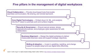Five pillars in the management of digital workplaces
Cloud Collaboration — Provide cloud-based tools that enable
seamless communication, file sharing, and remote teamwork.
Core Digital Technologies — Embed cloud, AI, ML, and analytics
into the IT stack to automate work and surface insights.
Security & Governance — Ensure secure access, strong
cybersecurity policies, and employee cyber-awareness for safe
collaboration.
Business Alignment — Design the digital workplace to deliver
measurable business value and support strategic objectives.
Skilling & Adoption — Invest in upskilling, reskilling, and change
support so people adopt and use digital tools effectively.
Carter, R. (2025, August 13). Digital workplace strategy: Master 5 pillars. NetSharx. https://netsharx.com/digital-workplace-strategy/
 