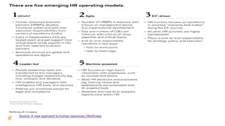 Source: A new approach to human resources | McKinsey
 