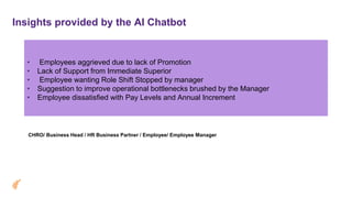 Insights provided by the AI Chatbot
• Employees aggrieved due to lack of Promotion
• Lack of Support from Immediate Superior
• Employee wanting Role Shift Stopped by manager
• Suggestion to improve operational bottlenecks brushed by the Manager
• Employee dissatisfied with Pay Levels and Annual Increment
CHRO/ Business Head / HR Business Partner / Employee/ Employee Manager
 