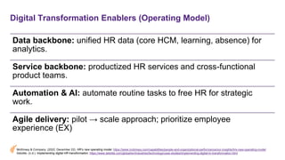 Digital Transformation Enablers (Operating Model)
Data backbone: unified HR data (core HCM, learning, absence) for
analytics.
Service backbone: productized HR services and cross-functional
product teams.
Automation & AI: automate routine tasks to free HR for strategic
work.
Agile delivery: pilot → scale approach; prioritize employee
experience (EX)
McKinsey & Company. (2022, December 22). HR’s new operating model. https://www.mckinsey.com/capabilities/people-and-organizational-performance/our-insights/hrs-new-operating-model
Deloitte. (n.d.). Implementing digital HR transformation. https://www.deloitte.com/global/en/Industries/technology/case-studies/implementing-digital-hr-transformation.html
 