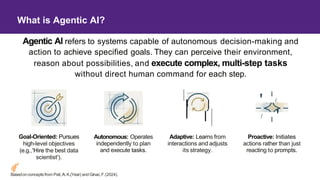 What is Agentic AI?
Agentic Al refers to systems capable of autonomous decision-making and
action to achieve specified goals. They can perceive their environment,
reason about possibilities, and execute complex, multi-step tasks
without direct human command for each step.
I
' /
/
I
'
Goal-Oriented: Pursues
high-level objectives
(e.g.,'Hire the best data
scientist').
Autonomous: Operates
independently to plan
and execute tasks.
Adaptive: Learns from
interactions and adjusts
its strategy.
Proactive: Initiates
actions rather than just
reacting to prompts.
Basedonconceptsfrom Pati, A.K.(Year) and Ginac,F.(2024).
 