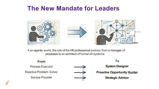 The New Mandate for Leaders
◄ - - - - + -
l T
'I
�
I
I
I•
I
I
n an agentic world, the role of theHRprofessional evolves from a manager of
processes to an architect of human-Al systems.
From
Process Executor
Reactive Problem Solver
Service Provider
>
>
>
To
System Designer
Proactive Opportunity Hunter
Strategic Advisor
 