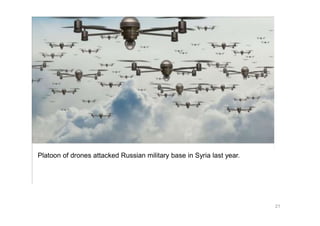 21
Platoon of drones attacked Russian military base in Syria last year.
 