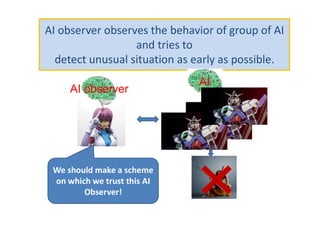 AI observer observes the behavior of group of AI
and tries to
detect unusual situation as early as possible.
AI
AI observer
We should make a scheme
on which we trust this AI
Observer!
 