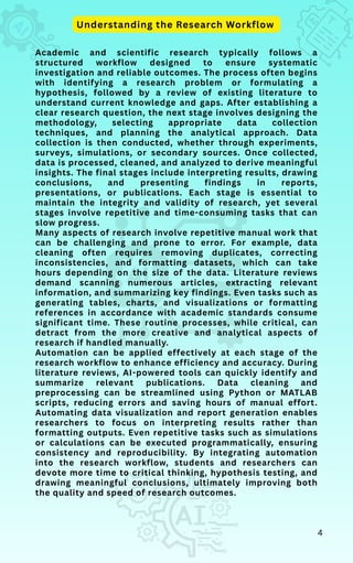 Academic and scientific research typically follows a
structured workflow designed to ensure systematic
investigation and reliable outcomes. The process often begins
with identifying a research problem or formulating a
hypothesis, followed by a review of existing literature to
understand current knowledge and gaps. After establishing a
clear research question, the next stage involves designing the
methodology, selecting appropriate data collection
techniques, and planning the analytical approach. Data
collection is then conducted, whether through experiments,
surveys, simulations, or secondary sources. Once collected,
data is processed, cleaned, and analyzed to derive meaningful
insights. The final stages include interpreting results, drawing
conclusions, and presenting findings in reports,
presentations, or publications. Each stage is essential to
maintain the integrity and validity of research, yet several
stages involve repetitive and time-consuming tasks that can
slow progress.
Many aspects of research involve repetitive manual work that
can be challenging and prone to error. For example, data
cleaning often requires removing duplicates, correcting
inconsistencies, and formatting datasets, which can take
hours depending on the size of the data. Literature reviews
demand scanning numerous articles, extracting relevant
information, and summarizing key findings. Even tasks such as
generating tables, charts, and visualizations or formatting
references in accordance with academic standards consume
significant time. These routine processes, while critical, can
detract from the more creative and analytical aspects of
research if handled manually.
Automation can be applied effectively at each stage of the
research workflow to enhance efficiency and accuracy. During
literature reviews, AI-powered tools can quickly identify and
summarize relevant publications. Data cleaning and
preprocessing can be streamlined using Python or MATLAB
scripts, reducing errors and saving hours of manual effort.
Automating data visualization and report generation enables
researchers to focus on interpreting results rather than
formatting outputs. Even repetitive tasks such as simulations
or calculations can be executed programmatically, ensuring
consistency and reproducibility. By integrating automation
into the research workflow, students and researchers can
devote more time to critical thinking, hypothesis testing, and
drawing meaningful conclusions, ultimately improving both
the quality and speed of research outcomes.
Understanding the Research Workflow
4
 