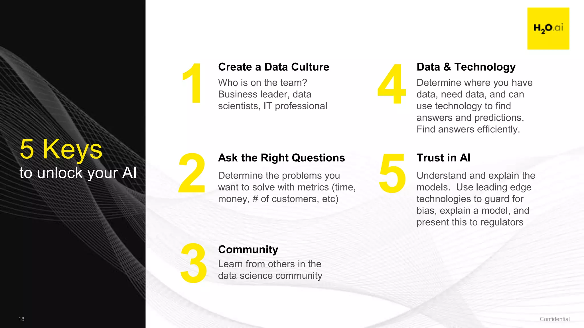 Confidential18
Who is on the team?
Business leader, data
scientists, IT professional
Determine the problems you
want to solve with metrics (time,
money, # of customers, etc)
Determine where you have
data, need data, and can
use technology to find
answers and predictions.
Find answers efficiently.
Learn from others in the
data science community
Ask the Right Questions
Data & Technology
Community
Create a Data Culture
Understand and explain the
models. Use leading edge
technologies to guard for
bias, explain a model, and
present this to regulators
Trust in AI
2
1
3
4
5
5 Keys
to unlock your AI
 