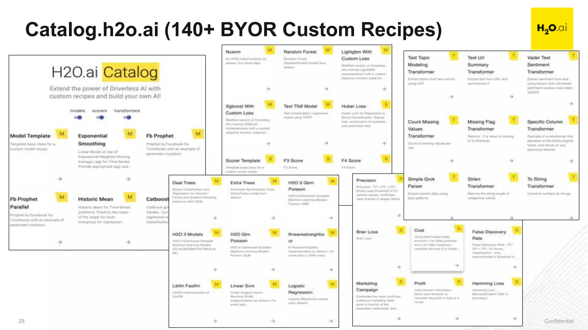 Confidential28 Confidential28
Catalog.h2o.ai (140+ BYOR Custom Recipes)
 