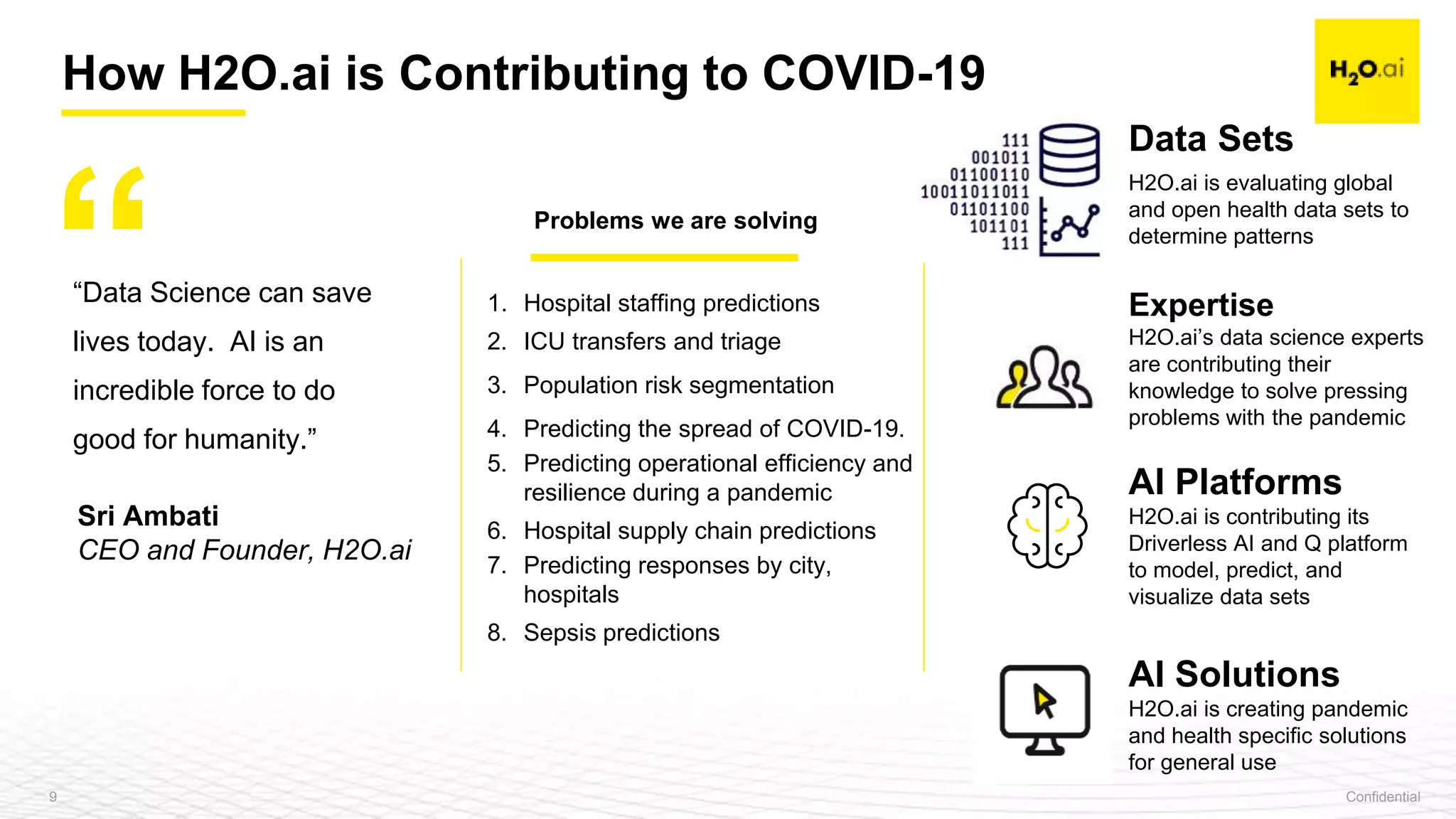 Confidential9
How H2O.ai is Contributing to COVID-19
Expertise
H2O.ai’s data science experts
are contributing their
knowledge to solve pressing
problems with the pandemic
AI Platforms
H2O.ai is contributing its
Driverless AI and Q platform
to model, predict, and
visualize data sets
Sri Ambati
CEO and Founder, H2O.ai
1. Hospital staffing predictions
2. ICU transfers and triage
3. Population risk segmentation
4. Predicting the spread of COVID-19.
5. Predicting operational efficiency and
resilience during a pandemic
6. Hospital supply chain predictions
7. Predicting responses by city,
hospitals
8. Sepsis predictions
Problems we are solving
“
Data Sets
H2O.ai is evaluating global
and open health data sets to
determine patterns
“Data Science can save
lives today. AI is an
incredible force to do
good for humanity.”
AI Solutions
H2O.ai is creating pandemic
and health specific solutions
for general use
 