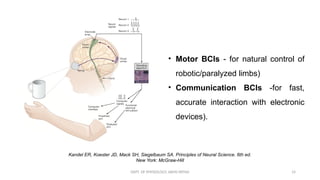 DEPT. OF PHYSIOLOGY, AIIMS PATNA 14
• Motor BCIs - for natural control of
robotic/paralyzed limbs)
• Communication BCIs -for fast,
accurate interaction with electronic
devices).
Kandel ER, Koester JD, Mack SH, Siegelbaum SA. Principles of Neural Science. 6th ed.
New York: McGraw-Hill
 