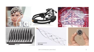 DEPT. OF PHYSIOLOGY, AIIMS PATNA 16
 