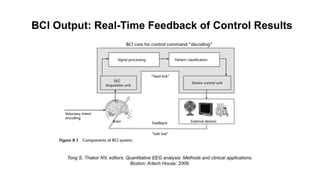 BCI Output: Real-Time Feedback of Control Results
Tong S, Thakor NV, editors. Quantitative EEG analysis: Methods and clinical applications.
Boston: Artech House; 2009.
 