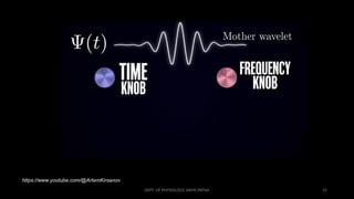 DEPT. OF PHYSIOLOGY, AIIMS PATNA 55
https://www.youtube.com/@ArtemKirsanov
 