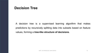 DEPT. OF PHYSIOLOGY, AIIMS PATNA 74
Decision Tree
A decision tree is a supervised learning algorithm that makes
predictions by recursively splitting data into subsets based on feature
values, forming a tree-like structure of decisions.
Hello.
 