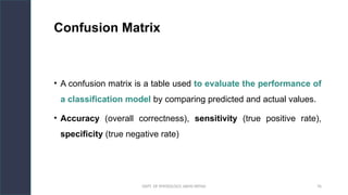 DEPT. OF PHYSIOLOGY, AIIMS PATNA 76
Confusion Matrix
• A confusion matrix is a table used to evaluate the performance of
a classification model by comparing predicted and actual values.
• Accuracy (overall correctness), sensitivity (true positive rate),
specificity (true negative rate)
Hello.
 