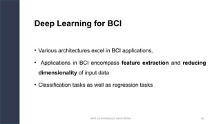DEPT. OF PHYSIOLOGY, AIIMS PATNA 82
• Various architectures excel in BCI applications.
• Applications in BCI encompass feature extraction and reducing
dimensionality of input data
• Classification tasks as well as regression tasks
Hello.
Deep Learning for BCI
 