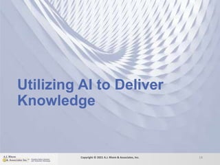 Utilizing AI to Deliver
Knowledge
14
Copyright © 2021 A.J. Rhem & Associates, Inc.
 