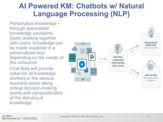 AI Powered KM: Chatbots w/ Natural
Language Processing (NLP)
Personalize knowledge –
through specialized
knowledge assistants
(bots) working together
with users, knowledge can
be made available in a
personalized way
depending on the needs of
the consumer.
Chat Bots will provide
value for all knowledge
workers in the various
business areas along
critical decision-making
points with personalization
of the delivery of
knowledge.
Copyright © 2020 A.J. Rhem & Associates, Inc. 17
 