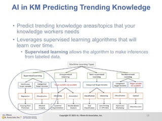 AI in KM Predicting Trending Knowledge
• Predict trending knowledge areas/topics that your
knowledge workers needs
• Leverages supervised learning algorithms that will
learn over time.
• Supervised learning allows the algorithm to make inferences
from labeled data.
19
Copyright © 2021 A.J. Rhem & Associates, Inc.
 