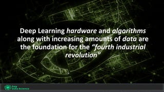 Deep	Learning	hardware and	algorithms
along	with	increasing	amounts	of	data are	
the	foundation	for	the	“fourth	industrial	
revolution”
 