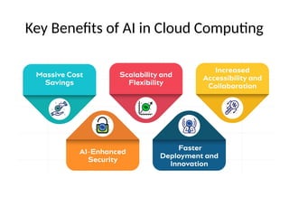 Overview AI and Cloud Security part 1.pptx