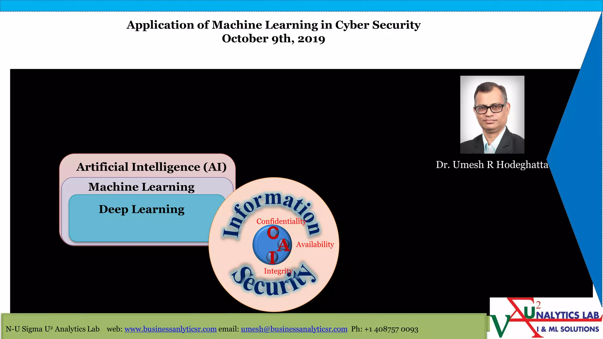 N-U Sigma U2 Analytics Lab web: www.businessanalyticsr.com
email: umesh@businessanalyticsr.com Ph: +1 408757 0093
N-U Sigma U2 Analytics Lab web: www.businessanlyticsr.com email: umesh@businessanalyticsr.com Ph: +1 408757 0093
Dr. Umesh R Hodeghatta
Application of Machine Learning in Cyber Security
October 9th, 2019
Artificial Intelligence (AI)
Machine Learning
Deep Learning
C
I
A
Confidentiality
Integrity
Availability
 