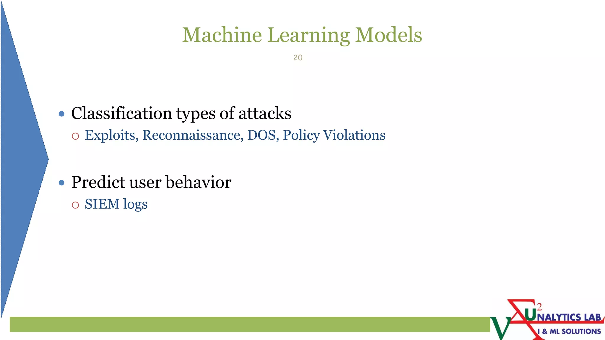 Machine Learning Models
 Classification types of attacks
 Exploits, Reconnaissance, DOS, Policy Violations
 Predict user behavior
 SIEM logs
20
 