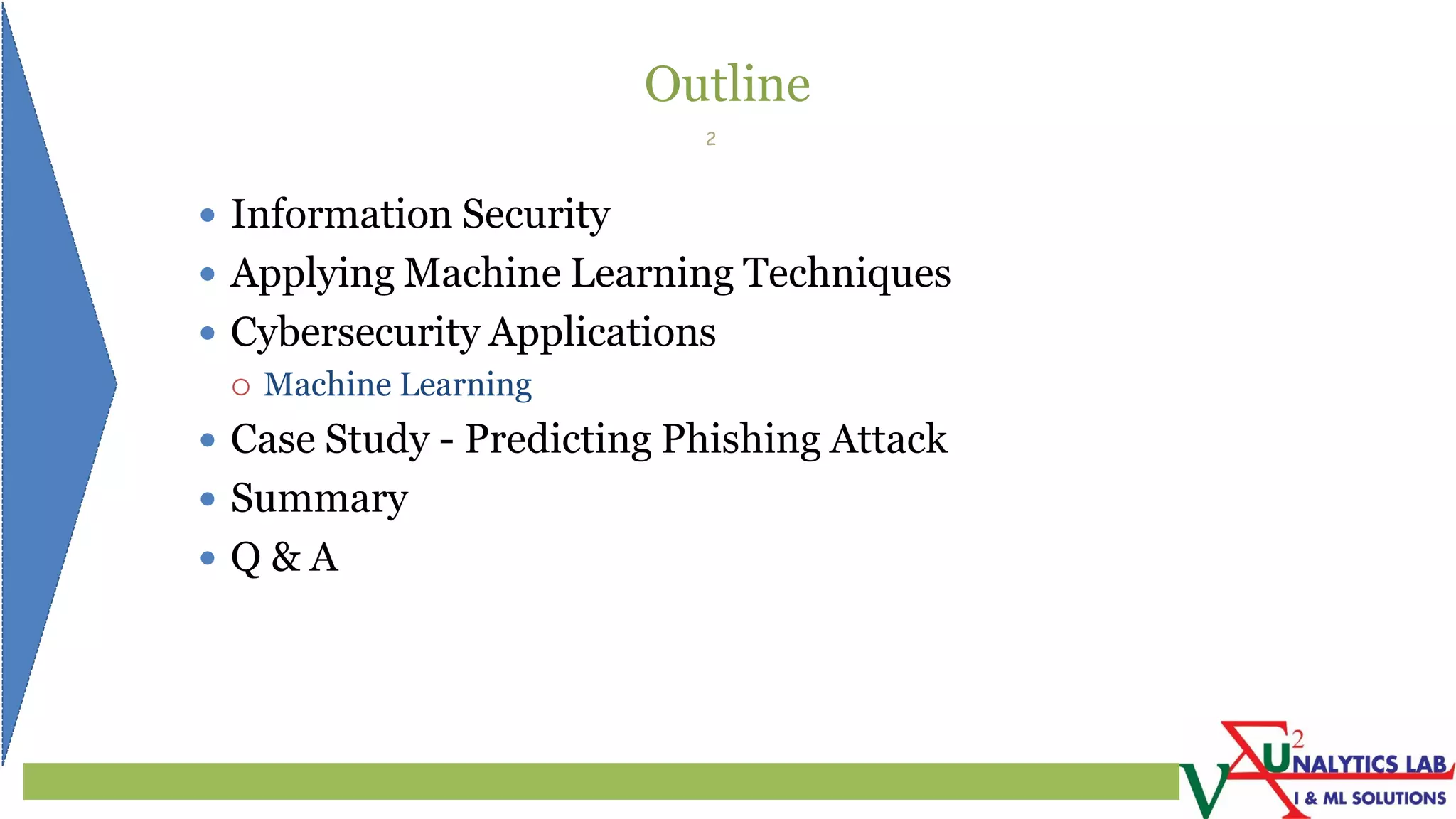 Outline
2
 Information Security
 Applying Machine Learning Techniques
 Cybersecurity Applications
 Machine Learning
 Case Study - Predicting Phishing Attack
 Summary
 Q & A
 