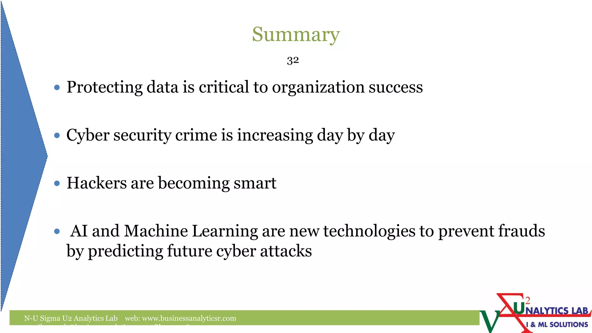 Summary
N-U Sigma U2 Analytics Lab web: www.businessanalyticsr.com
email: umesh@businessanalyticsr.com Ph: +1 408757 0093
32
 Protecting data is critical to organization success
 Cyber security crime is increasing day by day
 Hackers are becoming smart
 AI and Machine Learning are new technologies to prevent frauds
by predicting future cyber attacks
 