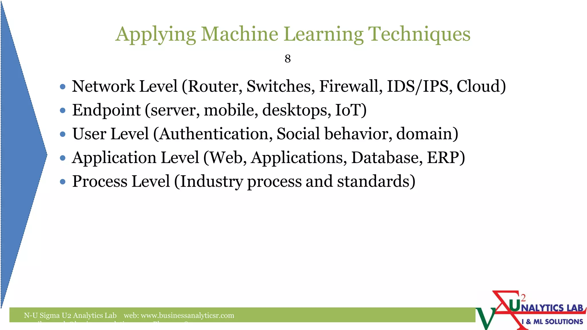 Applying Machine Learning Techniques
N-U Sigma U2 Analytics Lab web: www.businessanalyticsr.com
email: umesh@businessanalyticsr.com Ph: +1 408757 0093
8
 Network Level (Router, Switches, Firewall, IDS/IPS, Cloud)
 Endpoint (server, mobile, desktops, IoT)
 User Level (Authentication, Social behavior, domain)
 Application Level (Web, Applications, Database, ERP)
 Process Level (Industry process and standards)
 