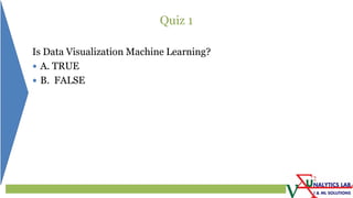 Application of Machine Learning in Cyber Security | PDF
