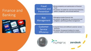 Finance and
Banking
•Rising complexity and sophistication of financial
fraud
•AI solution: AI models for real-time fraud detection,
pattern recognition, and anomaly detection
Fraud
Detection and
Prevention
•Managing complex financial risks
•AI solution: AI algorithms for risk assessment and
mitigation, optimizing portfolio management
Risk
Management
•Long wait times and inefficient customer service
processes
•AI solution: AI-powered chatbots for instant
customer support and personalized assistance
Customer
Service
Efficiency
 