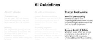 AI Guidelines
Mastery of Prompting
We make sure to stay
knowledgeable and learn the art
of prompting to receive relevant
and accurate responses
Content Quality & Safety
We think twice when we create
prompts to reduce the risk of
getting harmful, biased, or
undesirable content generated.
Prompt Engineering
 