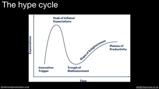 @sebrose@mastodon.scot seb@claysnow.co.uk
The hype cycle
 