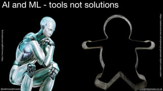 @sebrose@mastodon.scot seb@claysnow.co.uk
AI and ML - tools not solutions
https://webstockreview.net/explore/gingerbread-clipart-cookie-cutter/
https://www.pngall.com/robot-png
 