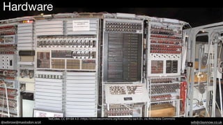 @sebrose@mastodon.scot seb@claysnow.co.uk
TedColes, CC BY-SA 4.0 <https://creativecommons.org/licenses/by-sa/4.0>, via Wikimedia Commons
Hardware
 