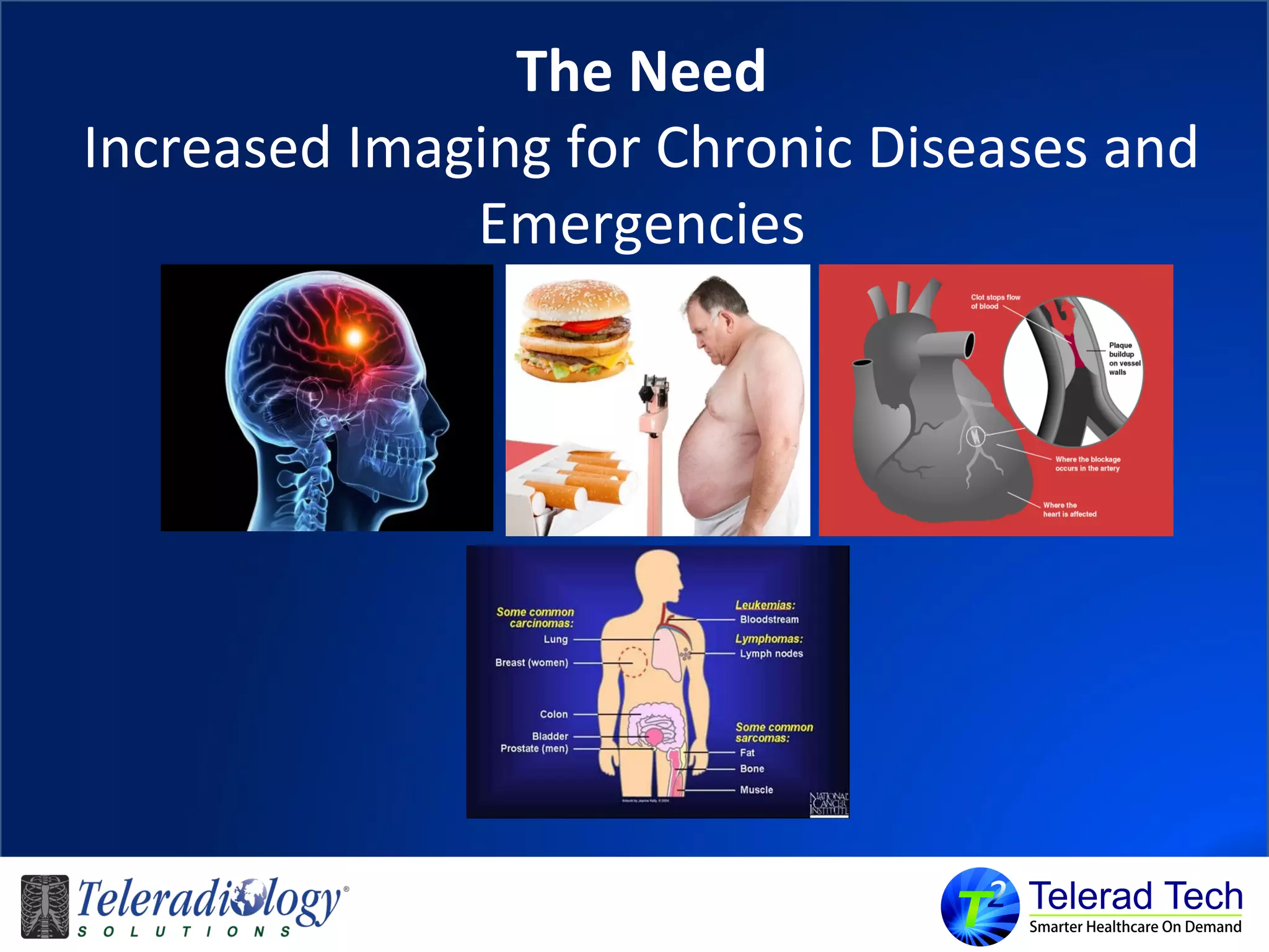 The Need
Increased Imaging for Chronic Diseases and
Emergencies
 
