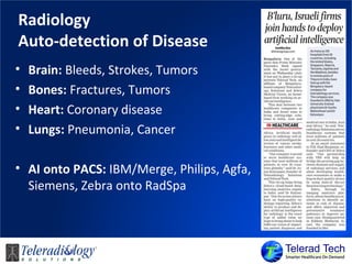 Radiology
Auto-detection of Disease
• Brain: Bleeds, Strokes, Tumors
• Bones: Fractures, Tumors
• Heart: Coronary disease
• Lungs: Pneumonia, Cancer
• AI onto PACS: IBM/Merge, Philips, Agfa,
Siemens, Zebra onto RadSpa
 