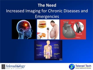 The Need
Increased Imaging for Chronic Diseases and
Emergencies
 