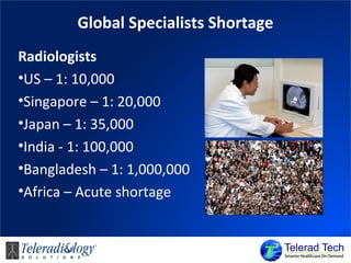 Global Specialists Shortage
Radiologists
•US – 1: 10,000
•Singapore – 1: 20,000
•Japan – 1: 35,000
•India - 1: 100,000
•Bangladesh – 1: 1,000,000
•Africa – Acute shortage
 