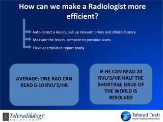 t
How can we make a Radiologist more
efficient?
Auto detect a lesion, pull up relevant priors and clinical history
Measure the lesion, compare to previous scans
Have a templated report ready
AVERAGE: ONE RAD CAN
READ 6-10 RVU’S/HR
IF HE CAN READ 20
RVU’S/HR HALF THE
SHORTAGE ISSUE OF
THE WORLD IS
RESOLVED
 