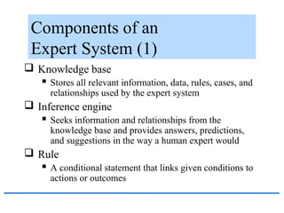 AI and Expert Systems | PPT